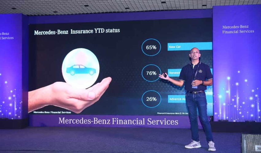 Successful Events handled by Raviraj Sah, for Mercedes Finance in Mumbai